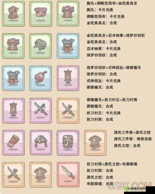 最强蜗牛装备分解功能演变史专题