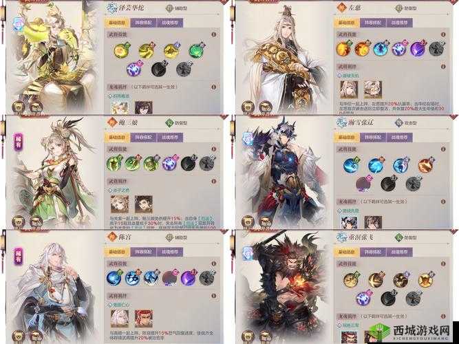 三国志幻想大陆天下试炼玩法技巧攻略及未来玩法革命预测