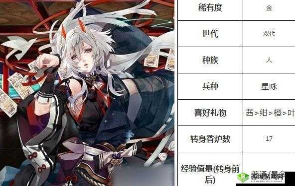 一血万杰安倍晴明怎么样,英杰技能属性图鉴